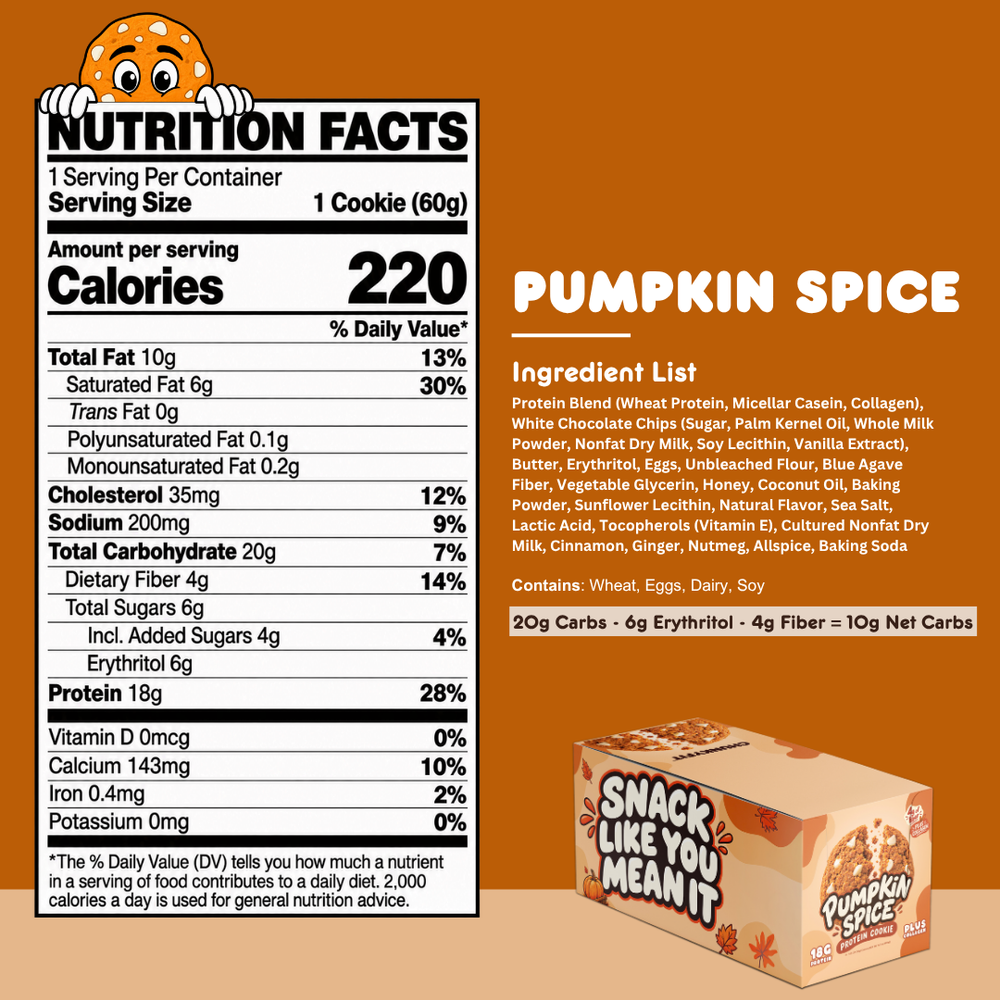 Pumpkin Spice – Single Cookie nutrition facts