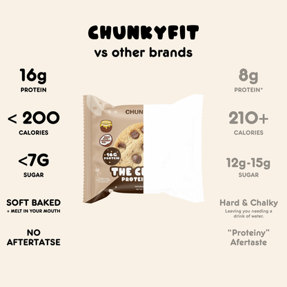 Classic Chocolate Chip