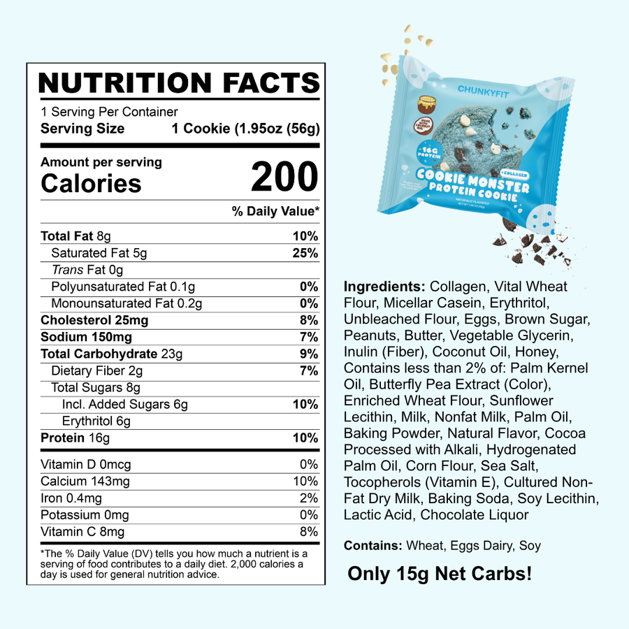 Cookie Monster nutrition facts panel