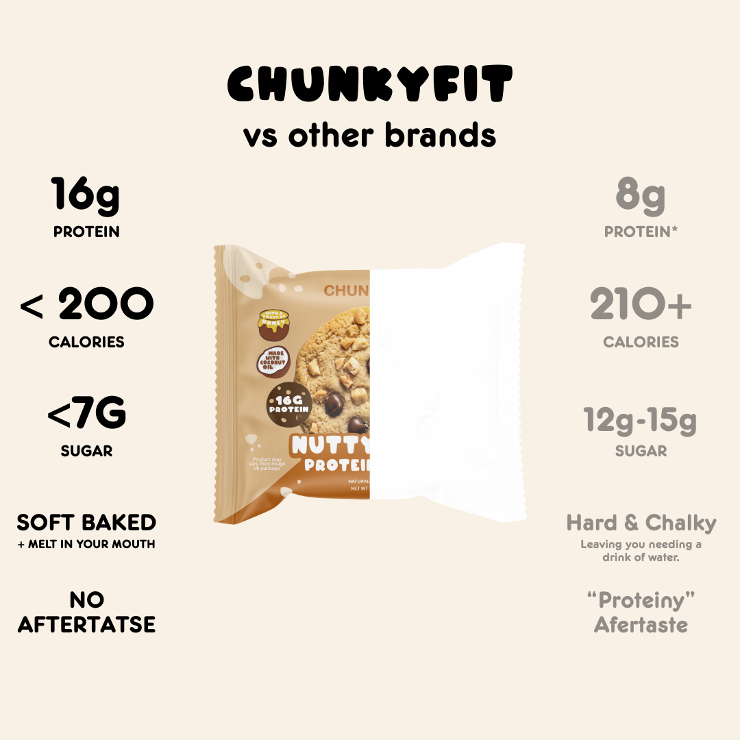 Nutty n' Nice