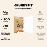 Nutty n' Nice