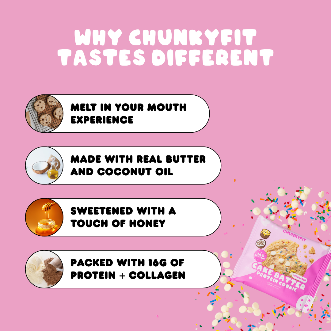 Cake Batter