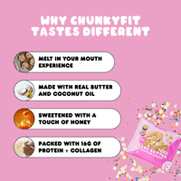 Cake Batter