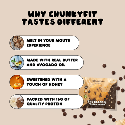 ChunkyFit Starter Pack