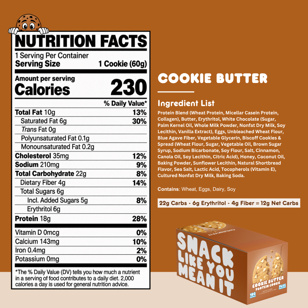 View nutrition facts